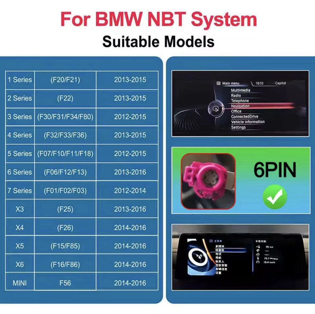 Boîtier CarPlay / Android BMW Série 1 À 7 De 2008 À 2016